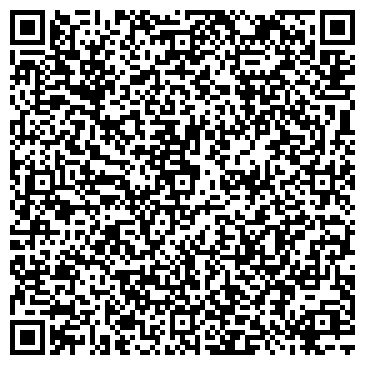 QR-код с контактной информацией организации Революционные технологии, ПП