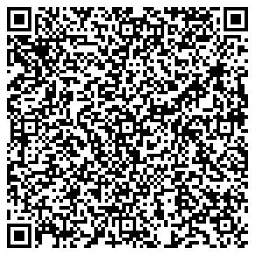 QR-код с контактной информацией организации Компания «Витория»