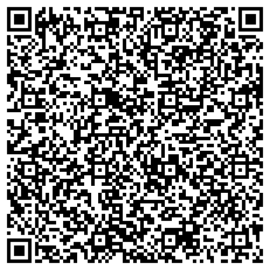 QR-код с контактной информацией организации Молодежная Инвестиционная Компания, ООО