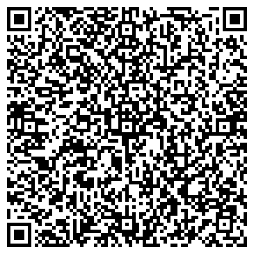QR-код с контактной информацией организации Земсков С.В., ЧП