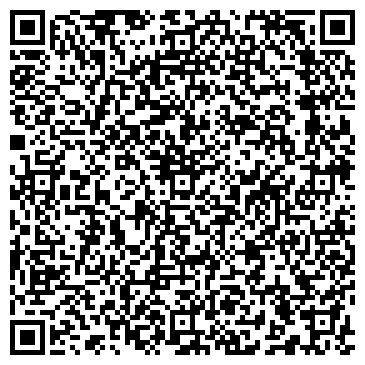 QR-код с контактной информацией организации ООО"Электрокабель"