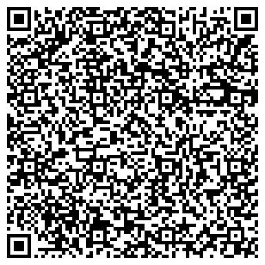 QR-код с контактной информацией организации «Термо Дом» или «Теплый дом»