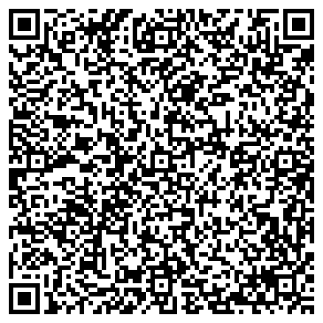 QR-код с контактной информацией организации Общество с ограниченной ответственностью ООО "ПрофПериметр"