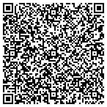 QR-код с контактной информацией организации Новая Дача