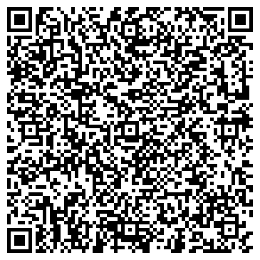 QR-код с контактной информацией организации Субъект предпринимательской деятельности SPD Lupachevsky IV