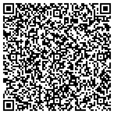 QR-код с контактной информацией организации Частное предприятие Термо технологии