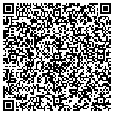 QR-код с контактной информацией организации Энергодорстроймеханизация, ЗАО