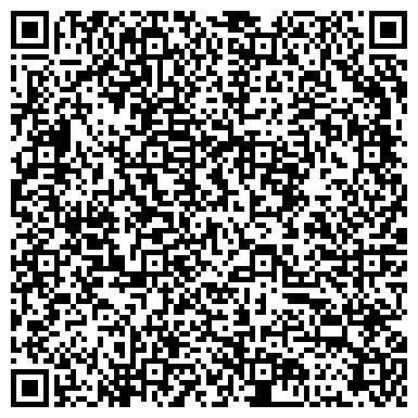 QR-код с контактной информацией организации Субъект предпринимательской деятельности «Арт-вікна»