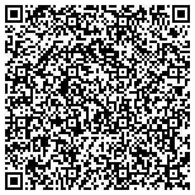 QR-код с контактной информацией организации Субъект предпринимательской деятельности Планета Пола - теплые полы