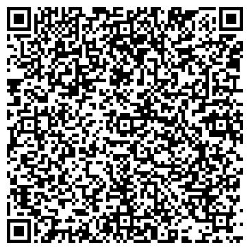 QR-код с контактной информацией организации Кровли Рууки, ООО (Кровли Ruukki)