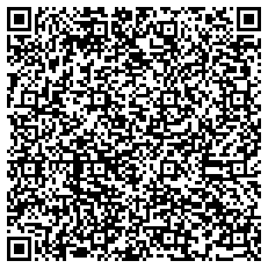 QR-код с контактной информацией организации Термоифбуд, ООО