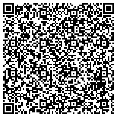 QR-код с контактной информацией организации Интернет магазин кондиционеров «Ньютех»