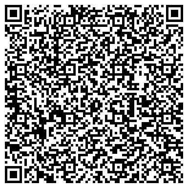 QR-код с контактной информацией организации Малая русь, строительная компания