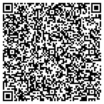 QR-код с контактной информацией организации Караганда ГИИЗ, КФ