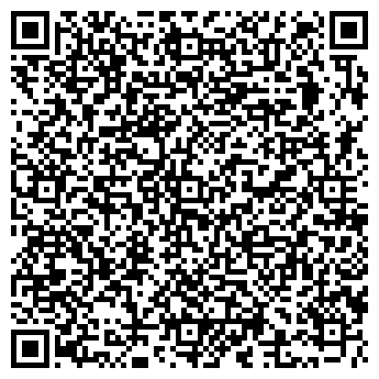 QR-код с контактной информацией организации Общество с ограниченной ответственностью ООО "СинтезГрупп"