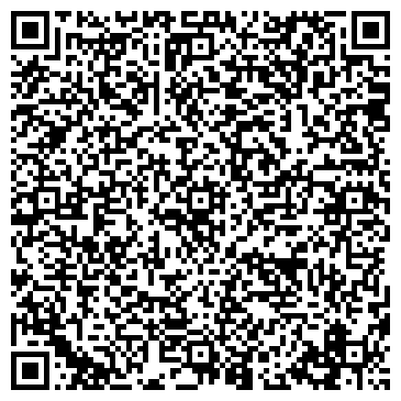 QR-код с контактной информацией организации Субъект предпринимательской деятельности Интернет- магазин "Окнастрой"