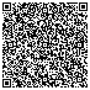 QR-код с контактной информацией организации Деметра-Украина, ООО