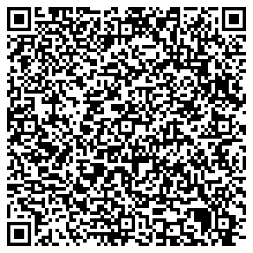 QR-код с контактной информацией организации «Nibe-Днепропетровск»