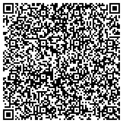 QR-код с контактной информацией организации Субъект предпринимательской деятельности TermoSila.com - продажа отопительного оборудования тел. 093 185-95-69