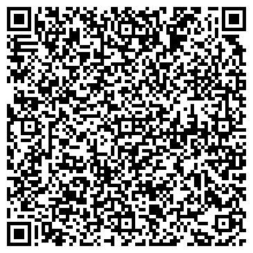 QR-код с контактной информацией организации Медведенко Ю.В., СПД