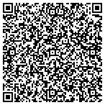 QR-код с контактной информацией организации Империал-Буд, Компания