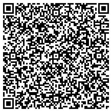 QR-код с контактной информацией организации ЗКО Теплообменник, ООО