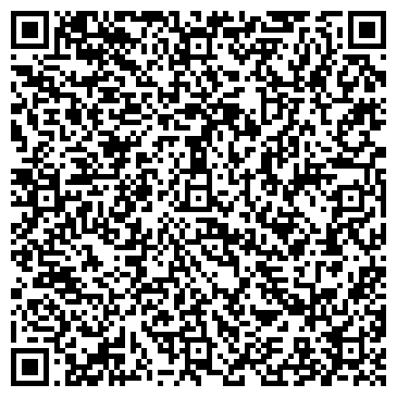 QR-код с контактной информацией организации ЦЕНТРАЛЬНАЯ БИБЛИОТЕКА ИМ.А.С.ПУШКИНА