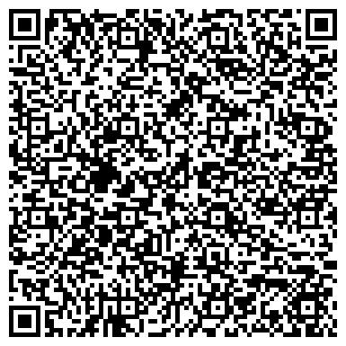 QR-код с контактной информацией организации НПП Электродинамика, ООО