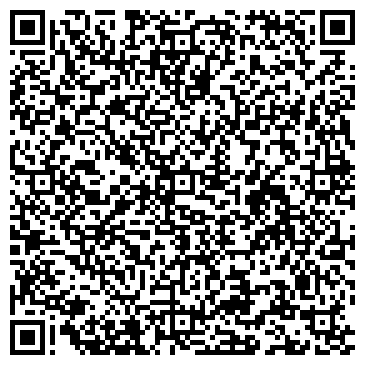 QR-код с контактной информацией организации Планета-М, ООО НПФ
