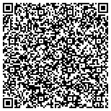 QR-код с контактной информацией организации Музей истории рыболовства села Оранжереи