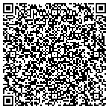QR-код с контактной информацией организации Энергорегионы, ООО