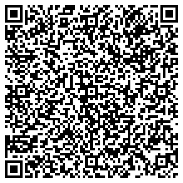 QR-код с контактной информацией организации Перспектива НПП, ЗАО