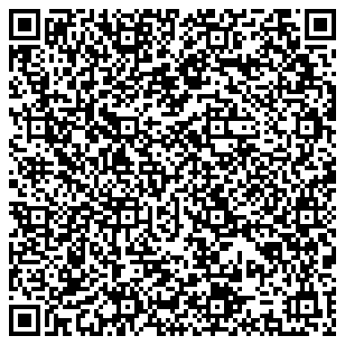 QR-код с контактной информацией организации Общество нумизматическое ОО Гродненское
