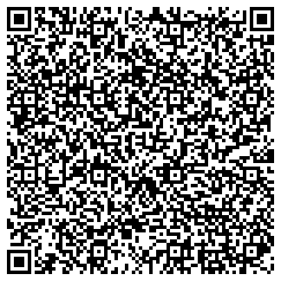 QR-код с контактной информацией организации Свадебный фотограф Евгений Малиновский г.Бровары