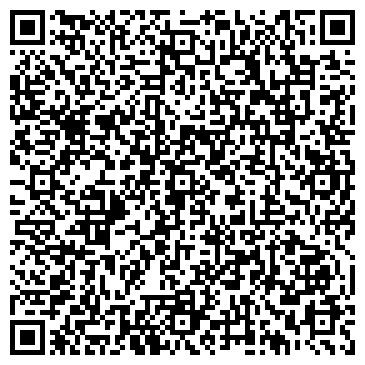 QR-код с контактной информацией организации Санниленд, ЧП (Sunnyland)