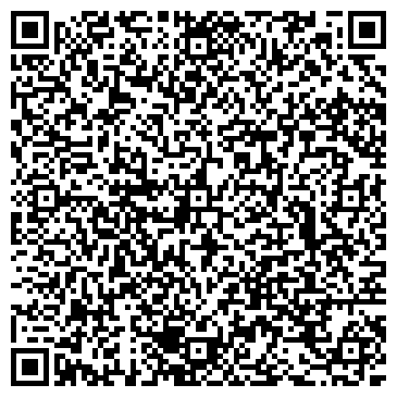 QR-код с контактной информацией организации НИИ технической защиты информации НПРУП