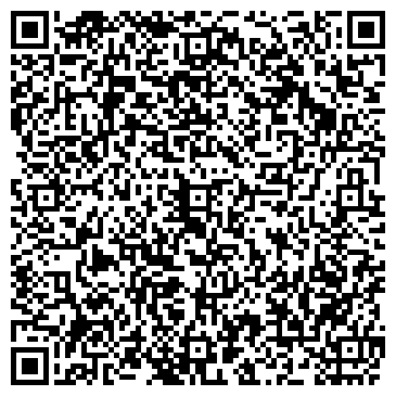 QR-код с контактной информацией организации Малая энергетика, ООО НП