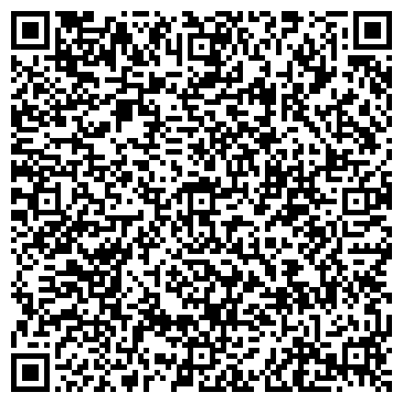 QR-код с контактной информацией организации Новатрейд, Интернет-магазин
