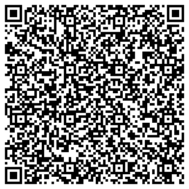 QR-код с контактной информацией организации Минимаркет, Интернет-магазин