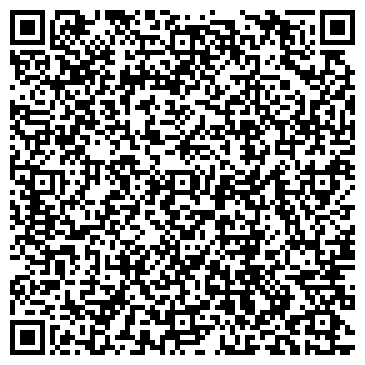 QR-код с контактной информацией организации Информационно-технические инновации, ООО