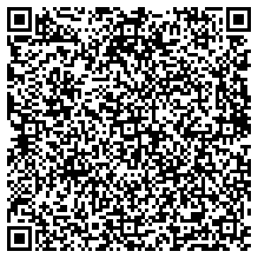 QR-код с контактной информацией организации ИнфоКомп, Компания
