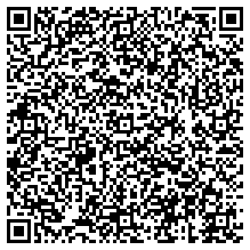 QR-код с контактной информацией организации Територия Сони, Компания