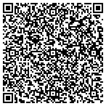 QR-код с контактной информацией организации Украинская Софтверная Компания, ООО