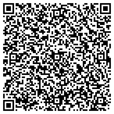 QR-код с контактной информацией организации Коган Д.А. ,СПД (Nekuri)