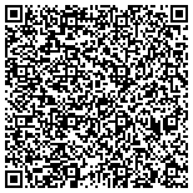 QR-код с контактной информацией организации Национальный картографо-геодезический фонд, РГКП