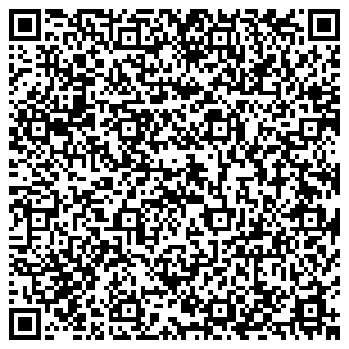 QR-код с контактной информацией организации Классика Индустрии Моды (КИМ), ОАО