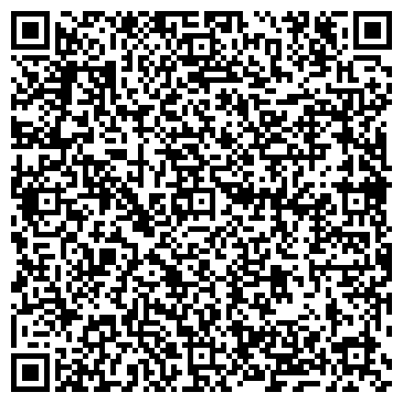QR-код с контактной информацией организации СандраДелюкс, ЧПУП