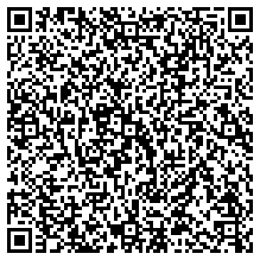 QR-код с контактной информацией организации Бобруйсктрикотаж, ОАО