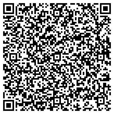 QR-код с контактной информацией организации Компания "Коробки"