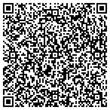 QR-код с контактной информацией организации Частное предприятие Глобус